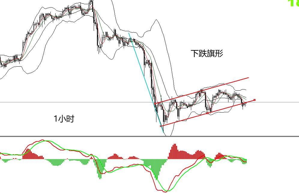 四季：人与黄金之间能不能多一点信任