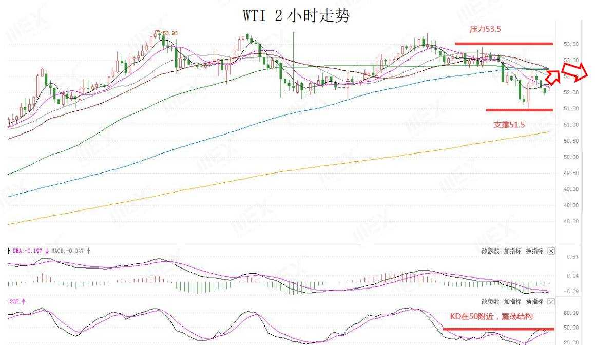 MEXGroup：每日快讯|疫情封锁加剧避险美元回升，美联储2021年首次决议引市场关注