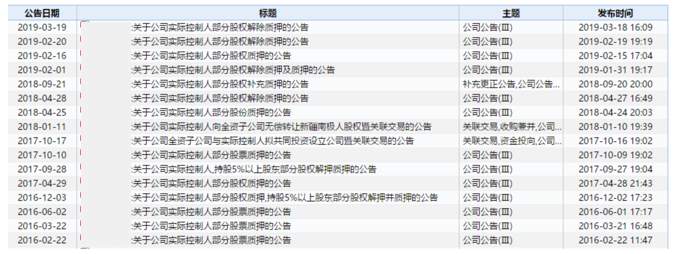 澄清公告越描越黑？揭秘南极电商为何深陷财务造假传闻