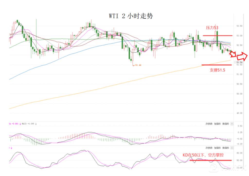 MEXGroup：晚间简报2021-01-29