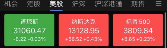 【希盟资讯】人未走，茶已凉！特朗普再遭弹劾，美股反复，这家公司却大涨！