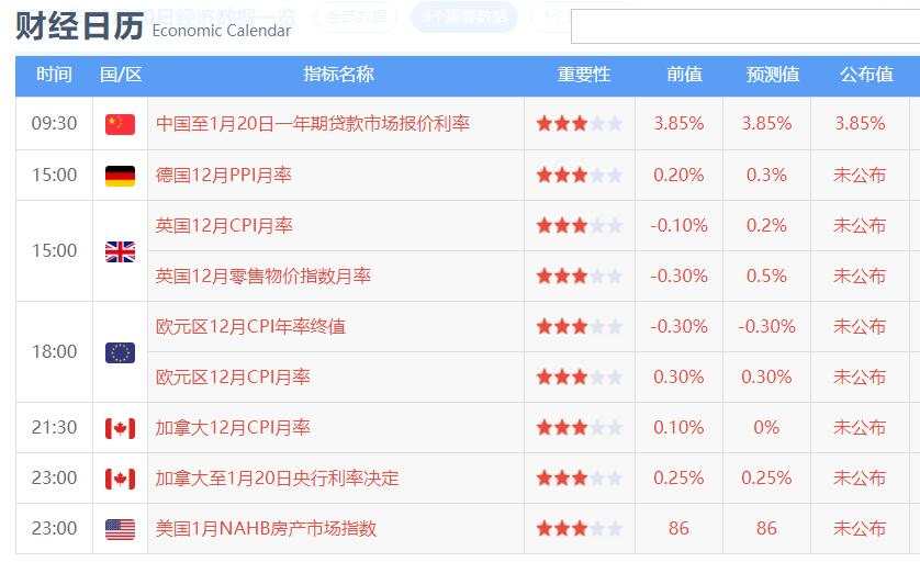 比特币无辜中招，黄金空单做好回撤