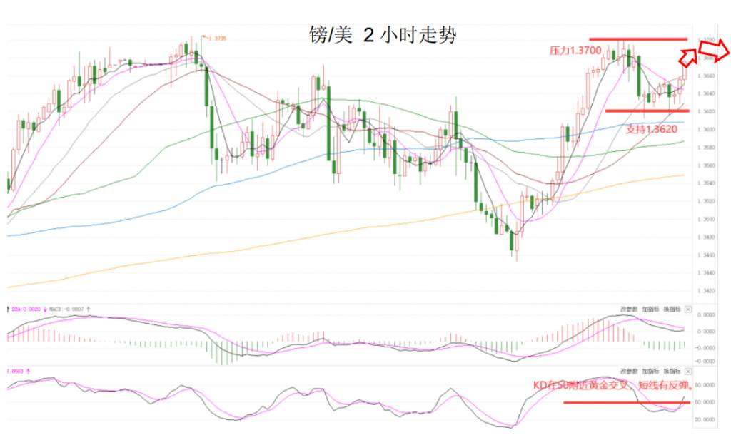 MEXGroup：晚间简报2021-01-14