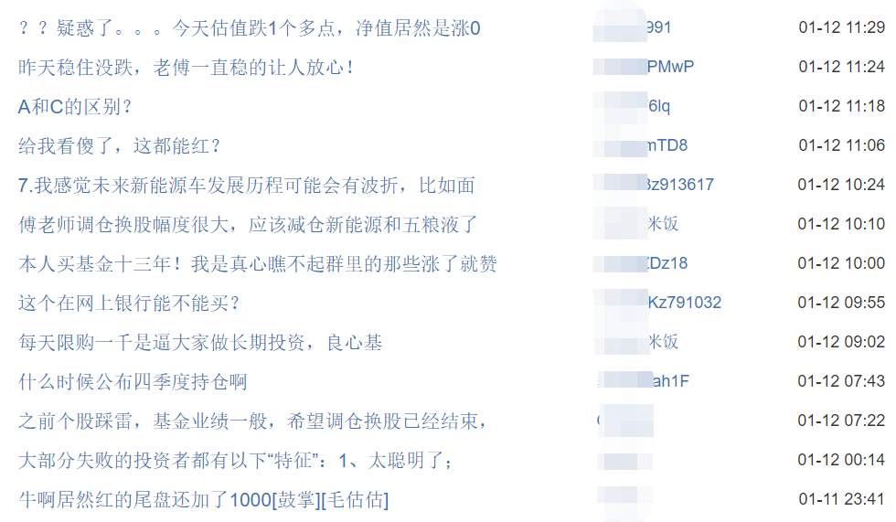 还在讨论抱团?!杨浩、傅鹏博、谢治宇明星基金经理早调仓了!