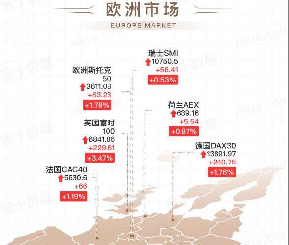 虽迟但到，黄金洗盘过后到底看1800还是看新高？