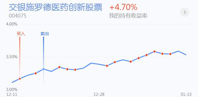 1.14英雄帖：高低切换将推动科技行业龙头股成为香饽饽