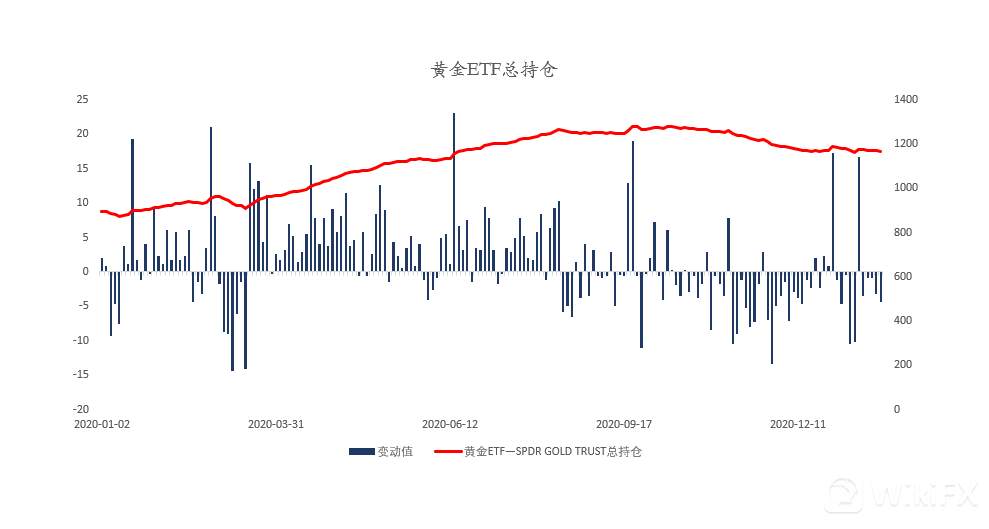 MEXGroup：晚间简报2021-01-29