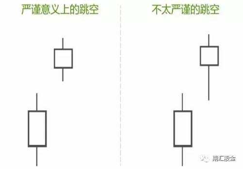 终于有人把k线战法的精髓说透了!10年期货老手直言：别再死记形态,这才是你该学的!