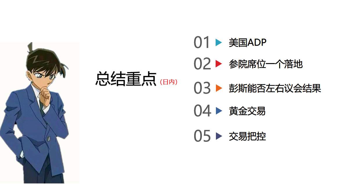 黄金更紧张的行情还在后边