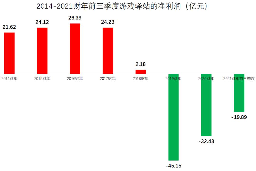 9个月暴涨85倍!美股上演逼空大战