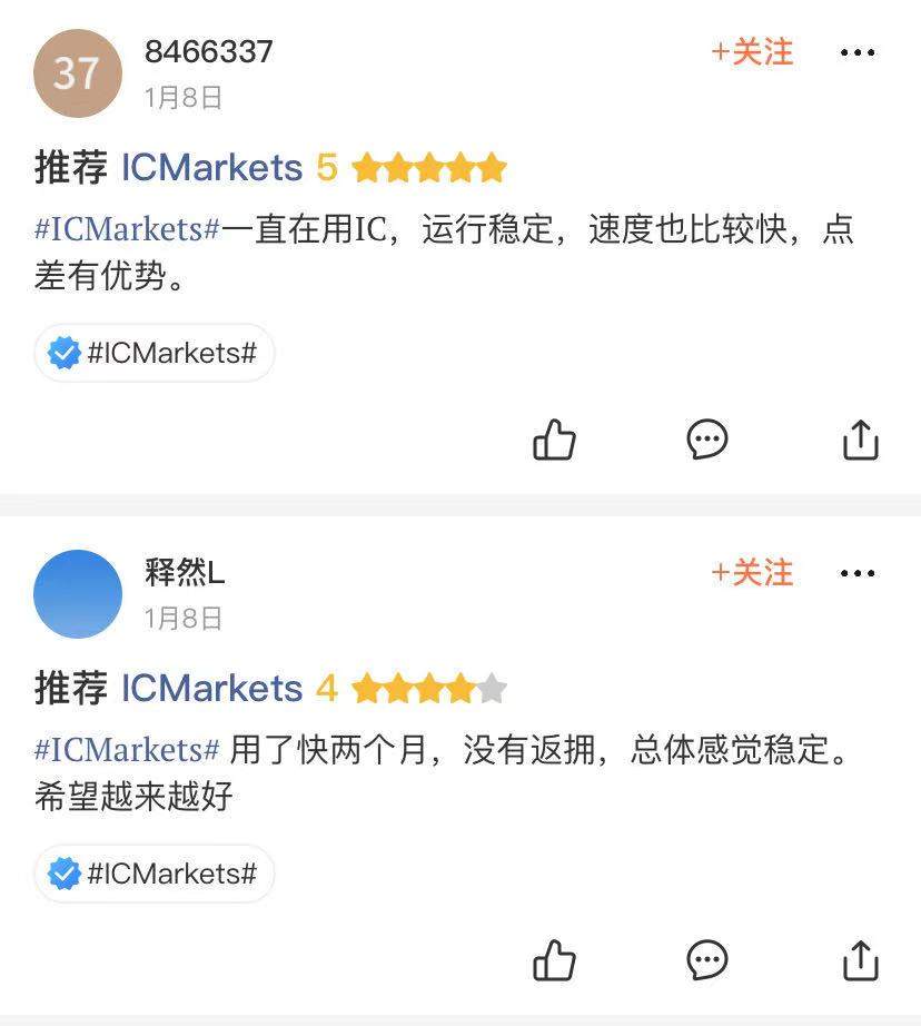 7,500 枚比特币随手扔掉？有一种痛叫回忆