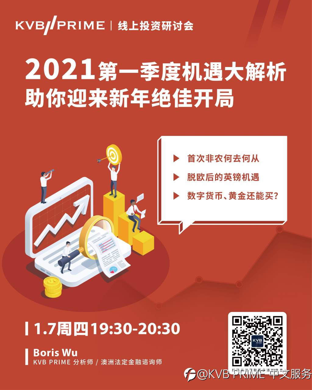2021年第一季度机遇大解析，助你迎来新年绝佳开局
