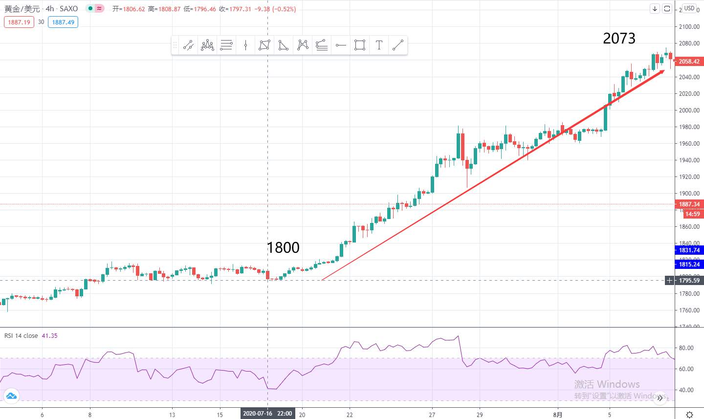 2020年终回顾篇（5）7月中旬-8月：黎巴嫩大爆炸