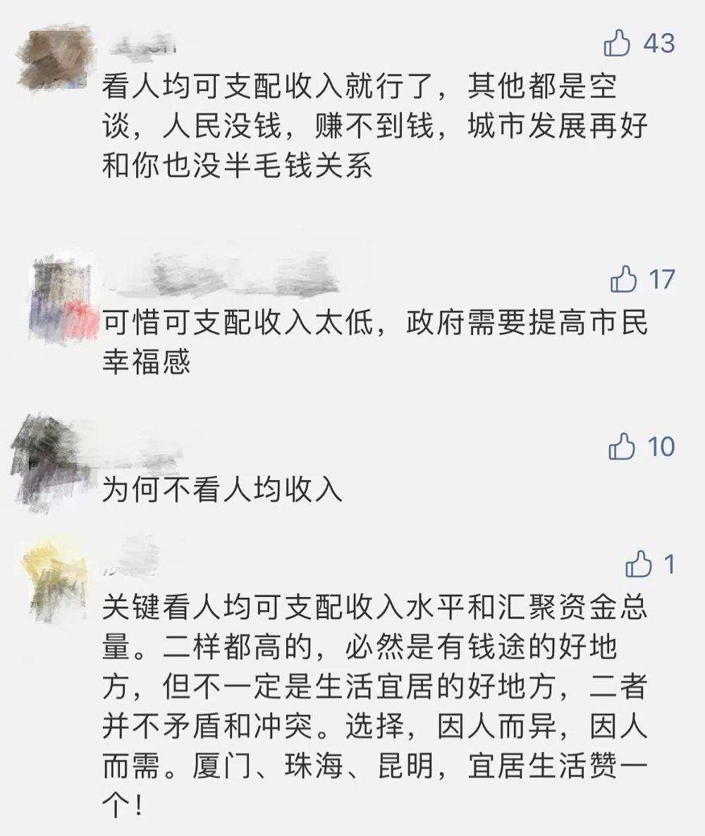 过去5年，中国哪个省份的人最有钱？