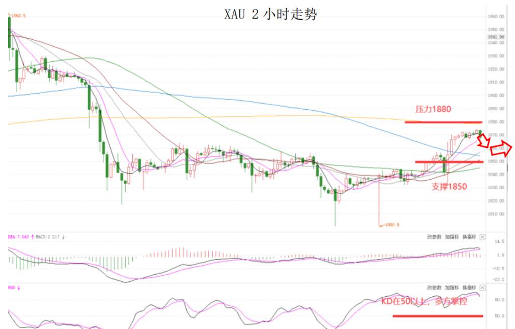 MEXGroup：晚间简报2021-01-21