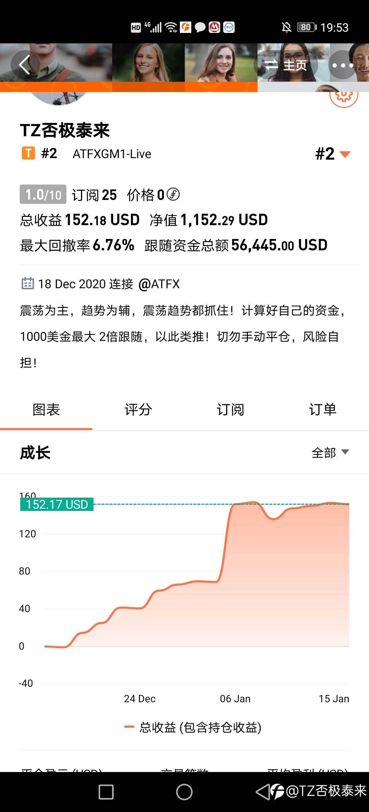 feed image