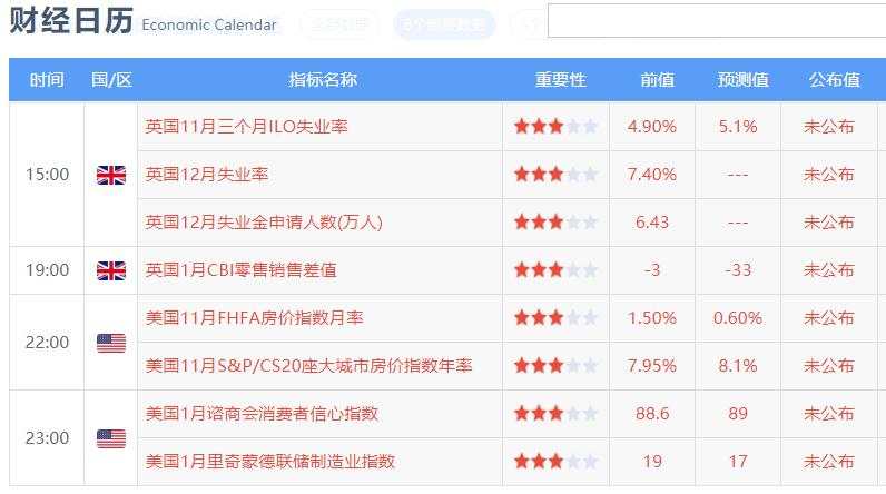 建国偷偷备了后手？黄金给你一夜惊喜