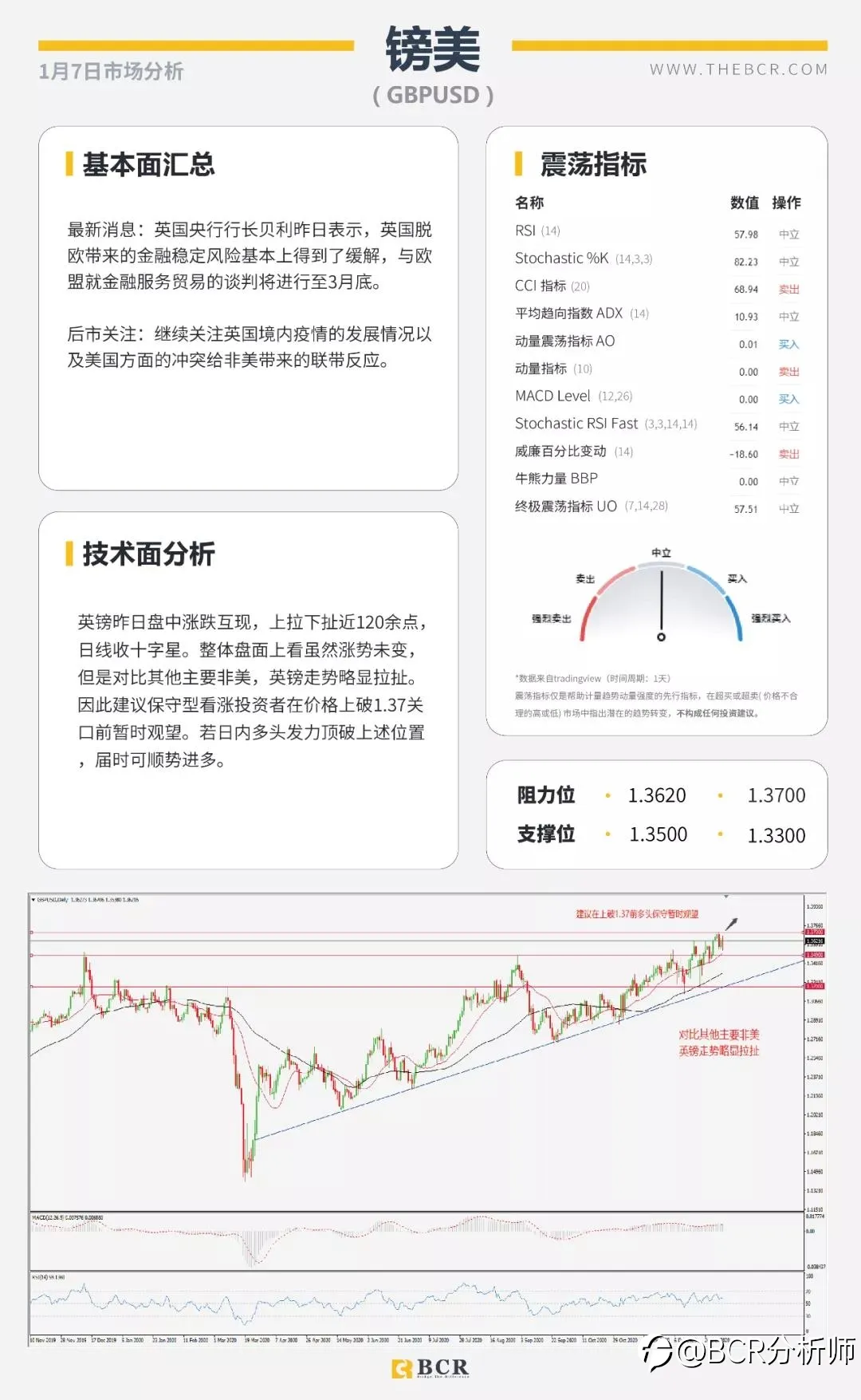 黄金闪崩50美金意料之中 民主党全胜暴力冲突升级