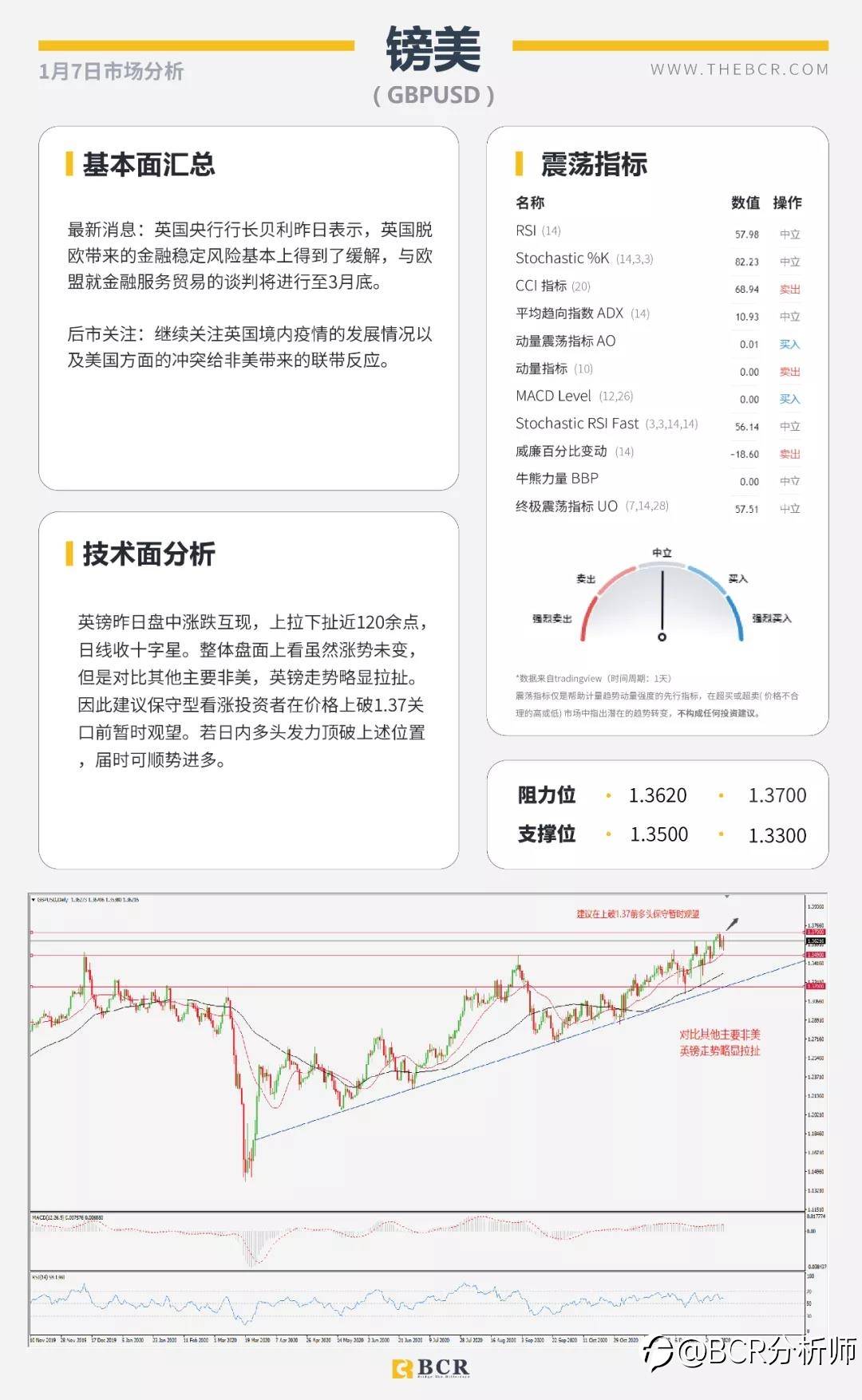 黄金闪崩50美金意料之中 民主党全胜暴力冲突升级