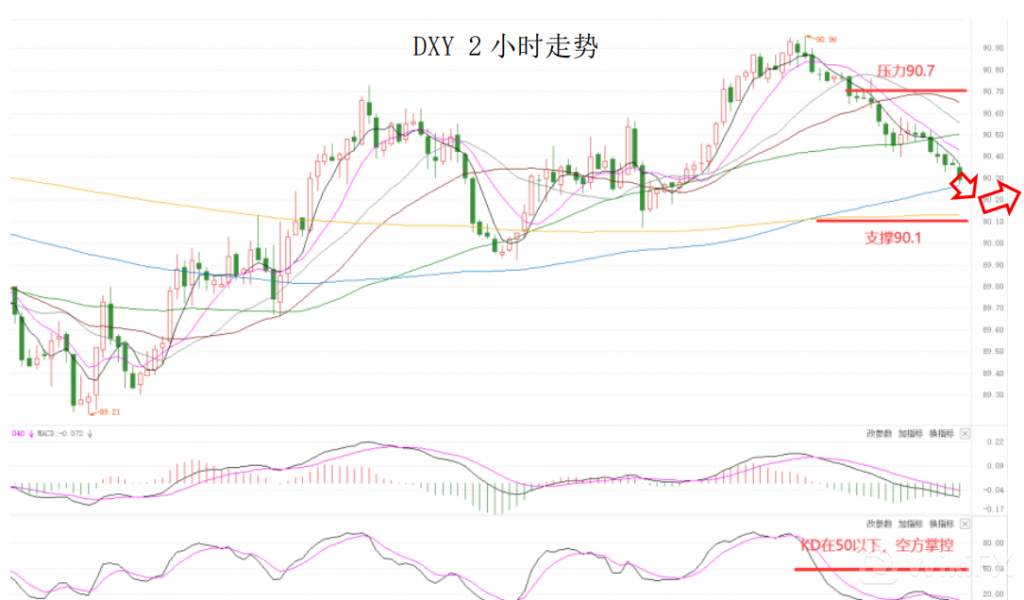 MEXGroup：晚间简报2021-01-20