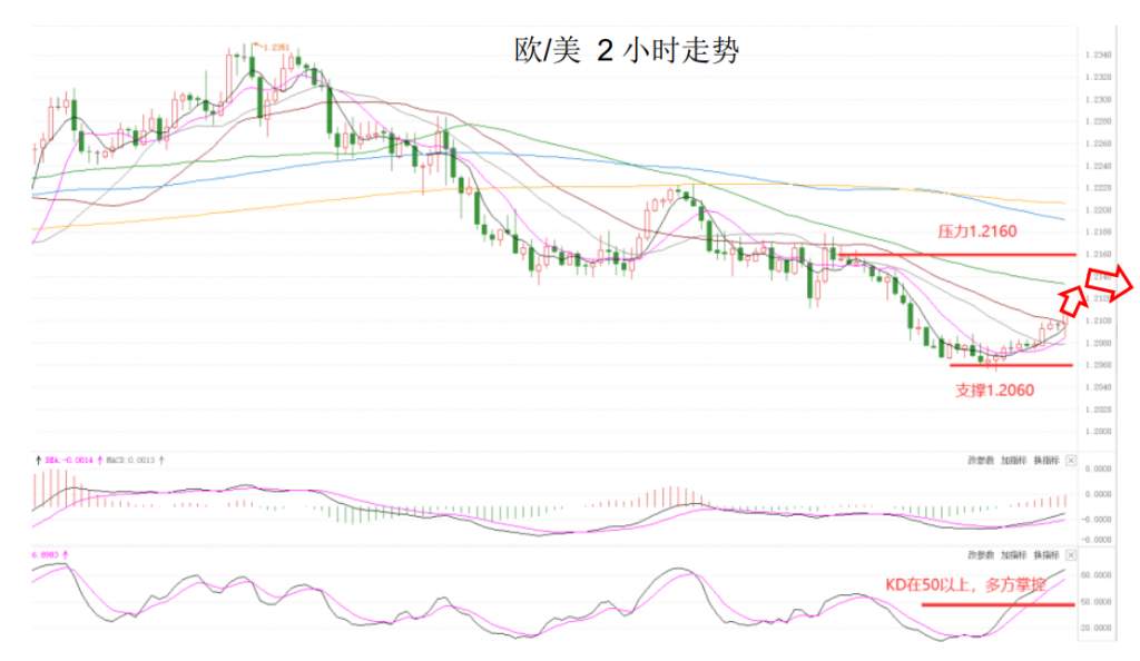 MEXGroup：晚间简报2021-01-19