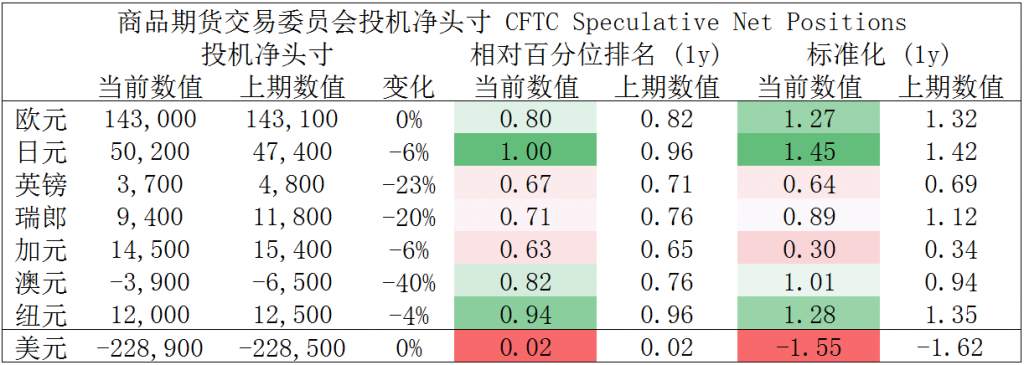 MEXGroup：晚间简报2021-01-14