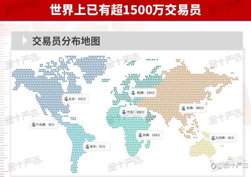 曾经，汇圈散户是怎样逼死大鳄的！