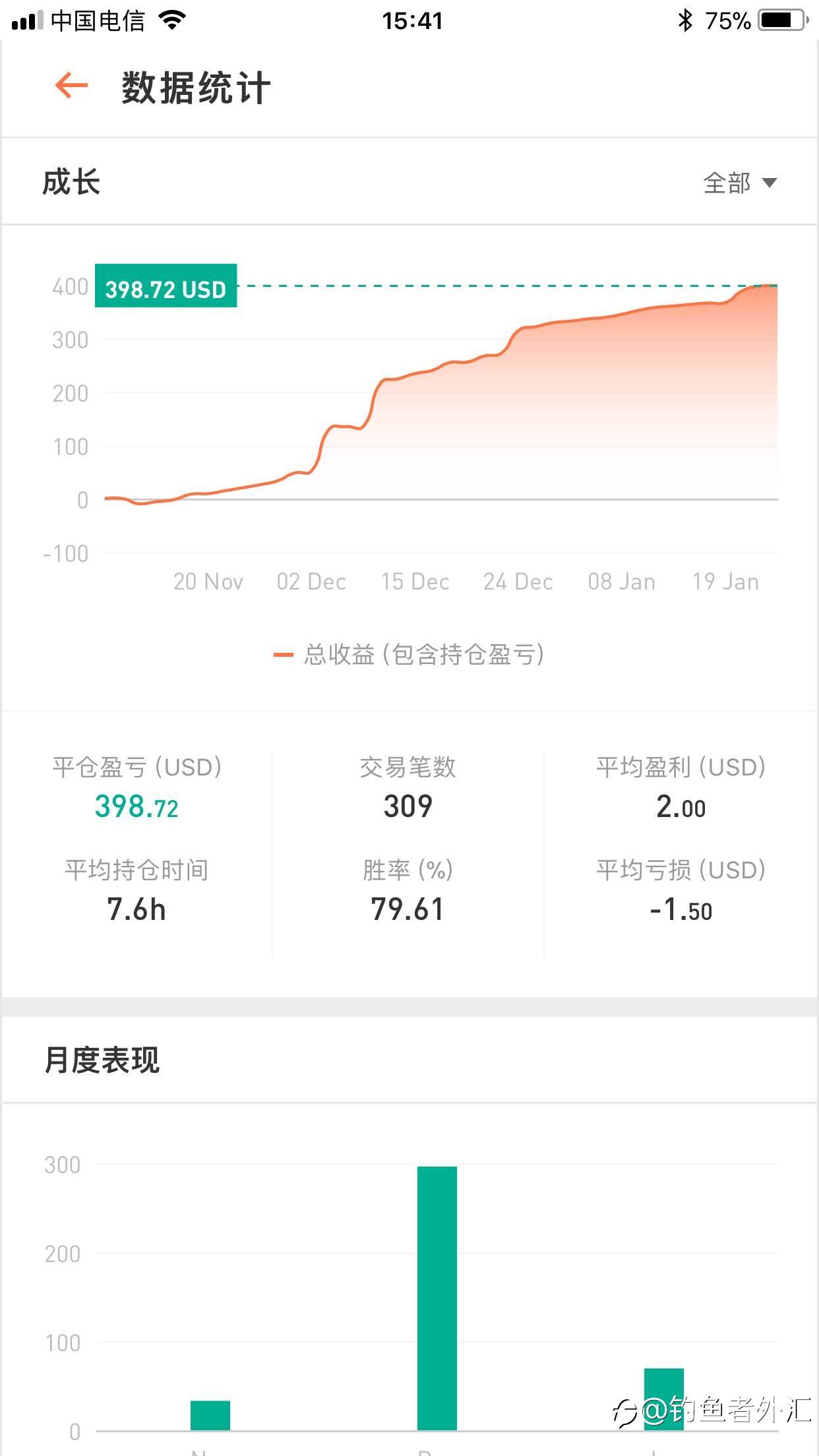 这样的交易策略算不算稳健呢？