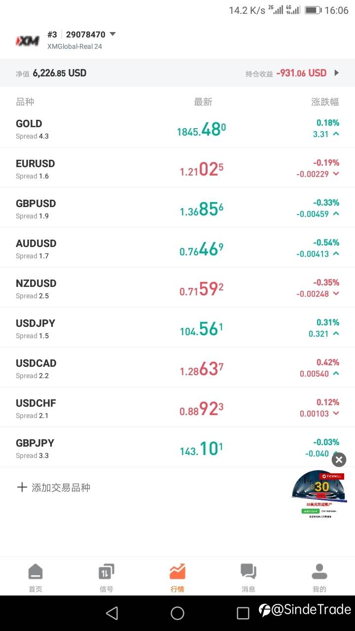 这个星期给力