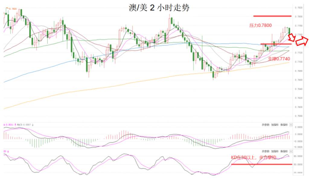 MEXGroup：晚间简报2021-01-21