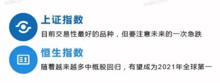 唐嘉俊：1.19 美日会不会来波买预期？