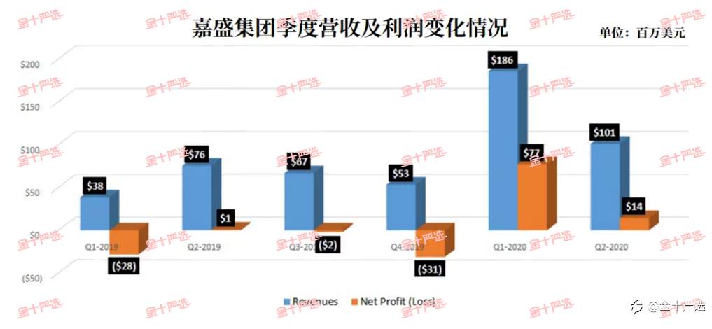前瞻2021：可能改变汇圈的三件大事