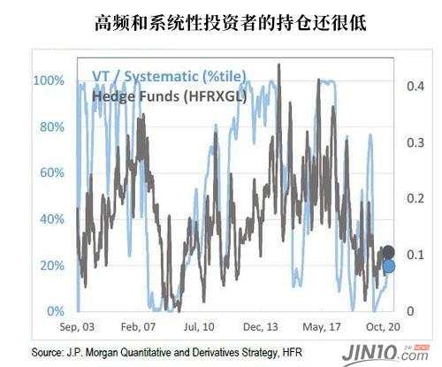 有人在疯狂抄底！