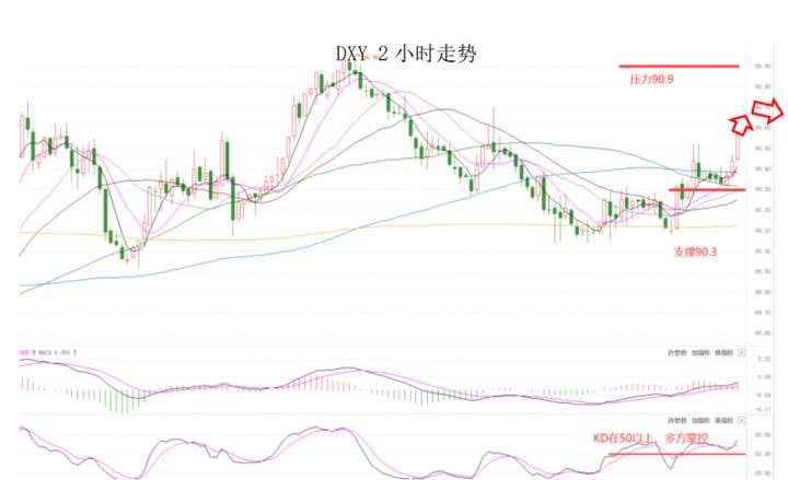 MEXGroup：晚间简报2021-01-26