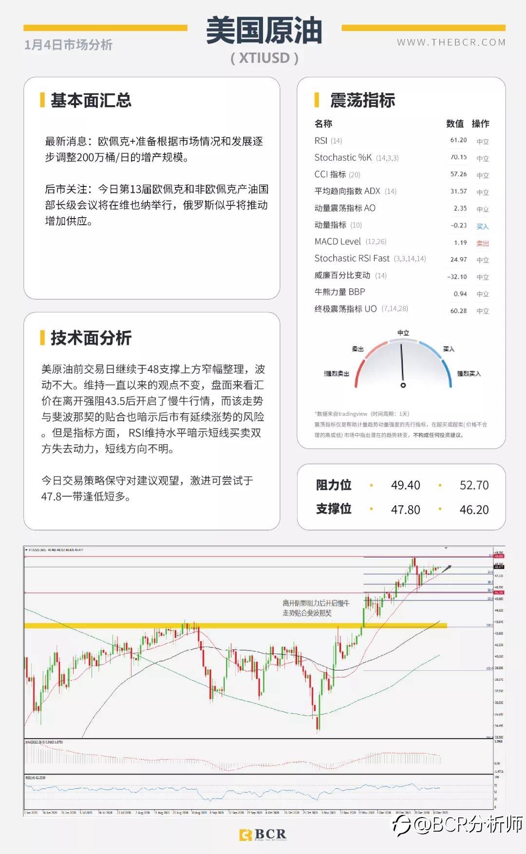 澳元九周强势连阳 黄金高开关注千九