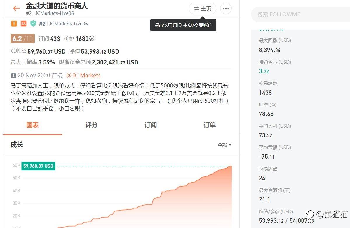 非农or飞龙，大赛最后几天是否还有黑马出现？
