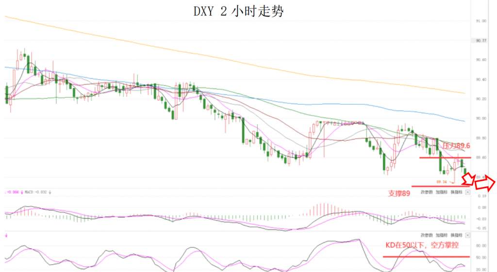 MEXGroup：晚间简报2021-01-06