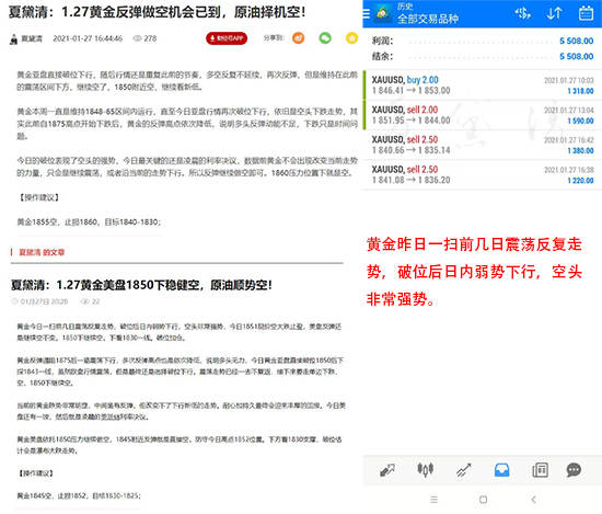 夏黛清：1.28黄金一如既往空，原油高空策略依旧！