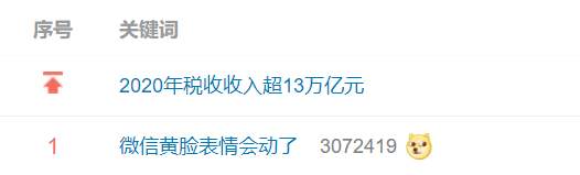 热搜第一！微信8.0版上线了，直播、动态表情、炸群.....，网友：QQ？！