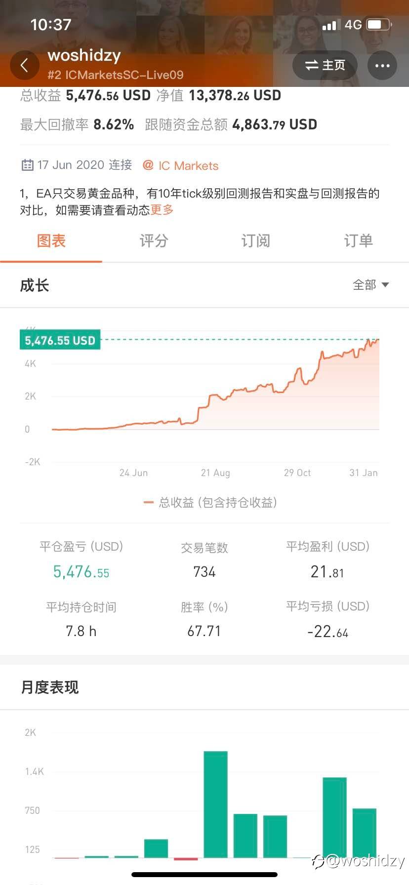一月份已经结束了，实盘和回测订单对比就不再进行对比了，太懒没意思