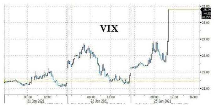 建国偷偷备了后手？黄金给你一夜惊喜