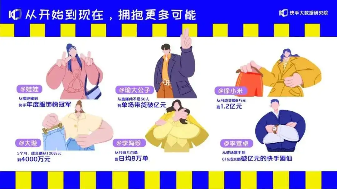 快手冲击上市，老铁们撑起了一个“家族制”电商