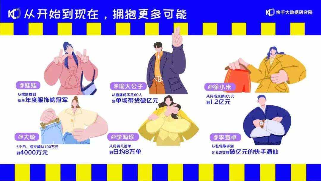快手冲击上市，老铁们撑起了一个“家族制”电商