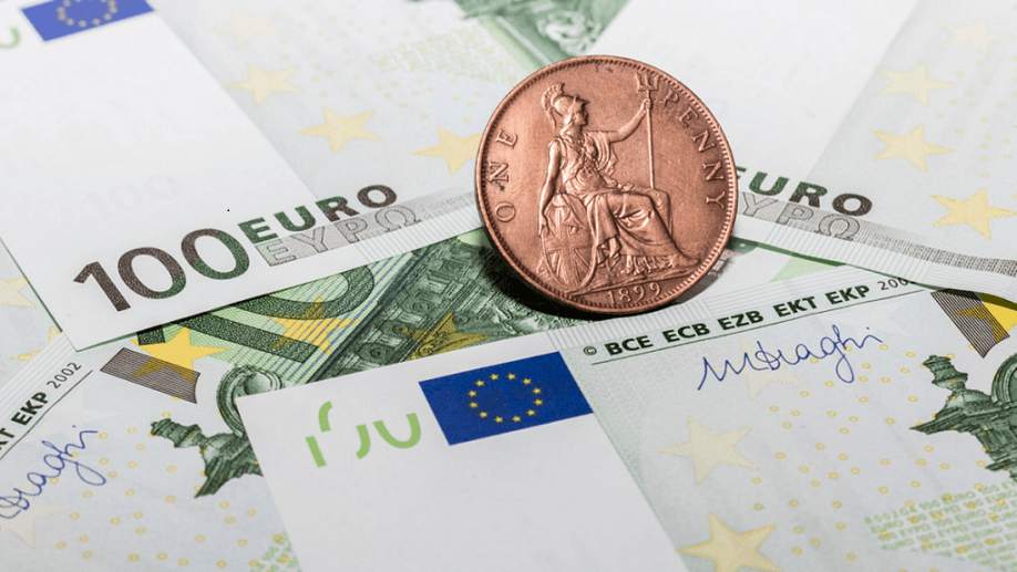 Định vị thị trường quyền chọn của EUR/USD gây khó khăn cho đồng euro