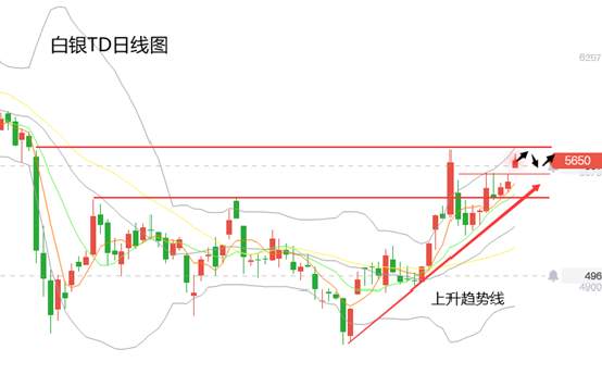 黄力晨：多重因素支撑 继续看好黄金涨势