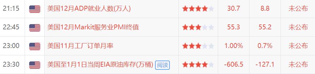 黄金摇摇欲坠的结果终于算是实现了