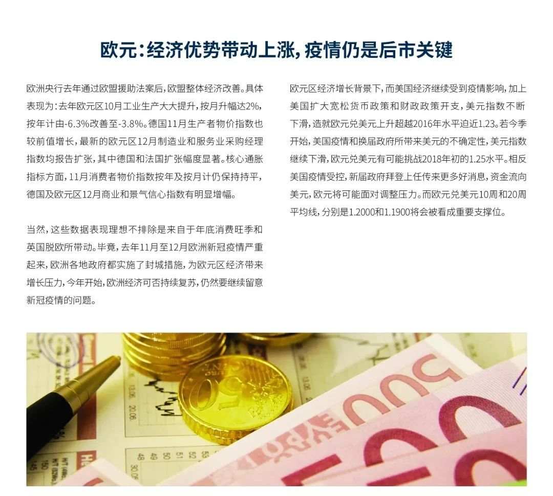 新年新行情，ATFX分析师2021年首月市场展望剖析！