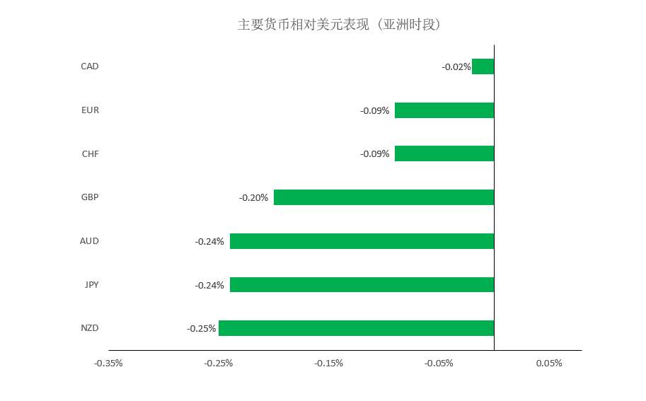 MEXGroup：晚间简报2021-01-07