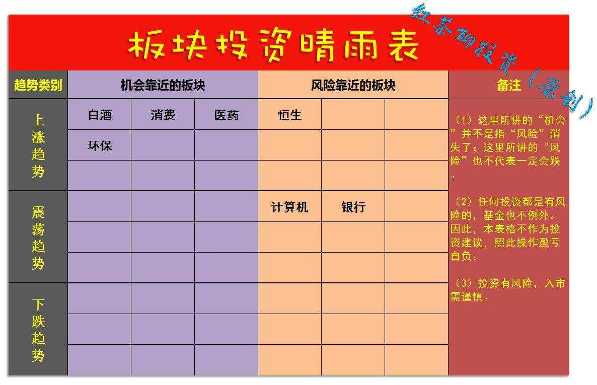 1.19收评：主力资金大幅流出，近期还有调整