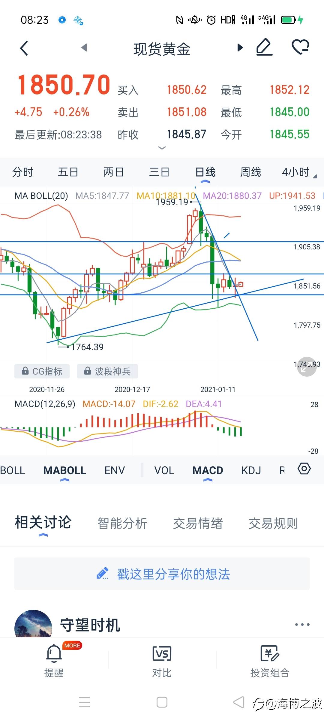 1.15交易思路